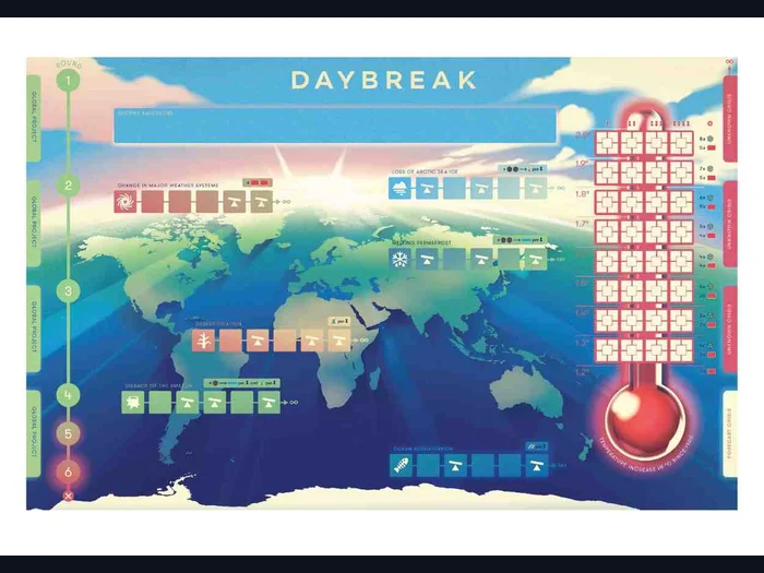The Daybreak climate action simulation game board